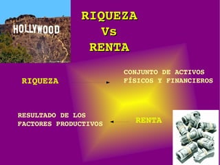RIQUEZA Vs RENTA RIQUEZA CONJUNTO DE ACTIVOS FÍSICOS Y FINANCIEROS RENTA RESULTADO DE LOS FACTORES PRODUCTIVOS 