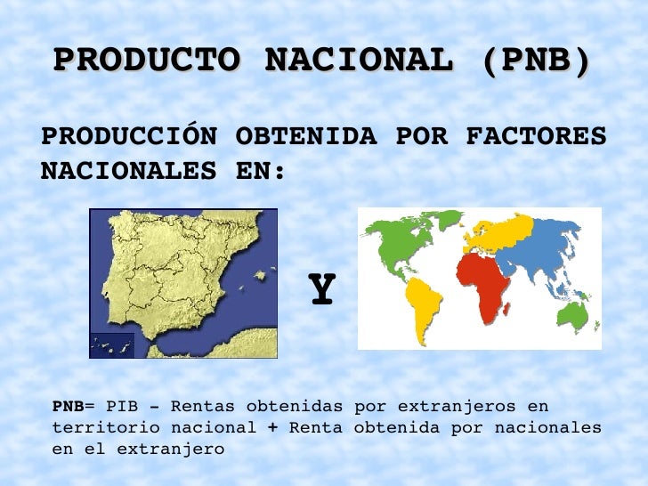 Tema 8. El Producto Nacional