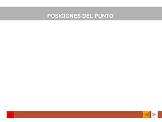 POSICIONES DEL PUNTO   