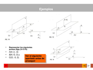 Ejemplos   Representar los siguientes puntos (figs.( 14-15-16): A(4,  2, -3) B(4,  O, 3) y C(O, -3, 2).   Ver el siguiente apartado antes de proseguir 