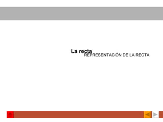 La recta REPRESENTACiÓN DE LA RECTA   