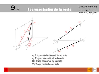 Representación de la recta Dibujo Técnico 2.º BACHILLERATO 9 2 r 1 : Proyección horizontal de la recta r 2 : Proyección vertical de la recta H r : Traza horizontal de la recta V r : Traza vertical dela recta 