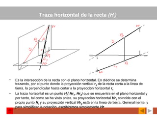 Traza horizontal de la recta  (H r )   Es la intersección de la recta con el plano horizontal. En diédrico se determina trazando, por el punto donde la proyección vertical  r 2  de la recta corta a la línea de tierra, la perpendicular hasta cortar a la proyección horizontal  r 1 La traza horizontal es un punto  H r ( , Hr 1 , Hr 2 )   que se encuentra en el plano horizontal y por tanto, tal como se ha visto antes, su proyección horizontal  Hr 1   coincide con el propio punto  H r   y su proyección vertical  Hr 2   está en la línea de tierra. Generalmente, y para simplificar la notación, escribiremos simplemente  Hr   