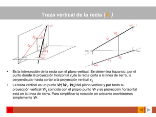 Traza vertical de la recta  ( V r   )   Es la intersección de la recta con el plano vertical. Se determina trazando, por el punto donde la proyección horizontal  r 1   de la recta corta a la línea de tierra, la perpendicular hasta cortar a la proyección verticaI  r 2 La traza vertical es un punto  Vr( Vr 1 , Vr 2 )  del plano vertical y por tanto su proyección vertical  Vr 2   coincide con el propio punto  Vr   y su proyección horizontal está en la línea de tierra. Para simplificar la notación en adelante escribiremos simplemente  Vr . 