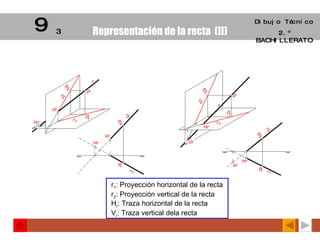 Representación de la recta  (II) Dibujo Técnico 2.º BACHILLERATO 9 3 r 1 : Proyección horizontal de la recta r 2 : Proyección vertical de la recta H r : Traza horizontal de la recta V r : Traza vertical dela recta 