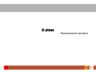 El plano Representación del plano 