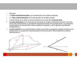 Por tanto: α 1   Traza horizontal del plano : es la intersección con el plano horizontal. α  2   Traza vertical del plano : es la intersección con el plano vertical. Las dos trazas de un plano se cortan siempre en un punto de la  línea de tierra. La  traza horizontal   es una recta que se encuentra en el plano horizontal y por tanto, tal como se ha visto anteriormente, su proyección horizontal coincide con la propia recta y su proyección vertical está en la línea de tierra. Para simplificar la notación, y por lo general, escribiremos simplemente  α   1 La  traza  vertical   es una recta del plano vertical y por tanto su proyección vertical coincide con la propia recta y su proyección horizontal está en la línea de tierra. Para simplificar la notación escribiremos  α   2   