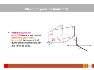 Plano proyectante horizontal  Plano   proyectante horizontal   α  es aquel que es  perpendicular al plano horizontal ; la traza vertical  α 2   del  plano  es perpendicular a la línea de tierra. 