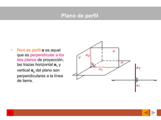 Plano de perfil  Plano  de perfil   α   es aquel que es  perpendicular a los dos planos  de proyección; las trazas horizontal  α 1   y  vertical  α 2   del plano son perpendiculares a la línea de tierra. 