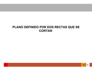 PLANO DEFINIDO POR DOS RECTAS QUE SE CORTAN   