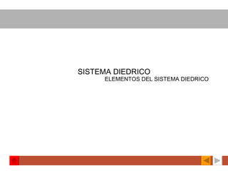 SISTEMA DIEDRICO ELEMENTOS DEL SISTEMA DIEDRICO 