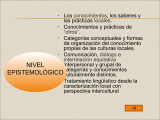 • Los conocimientos, los saberes y
las prácticas locales.
• Conocimientos y prácticas de
“otros”.
• Categorías conceptuales y formas
de organización del conocimiento
propias de las culturas locales.
• Comunicación, diálogo e
interrelación equitativa
interpersonal y grupal de
categorías y conocimientos
culturalmente distintos.
• Tratamiento lingüístico desde la
caracterización local con
perspectiva intercultural
NIVEL
EPISTEMOLÓGICO
 