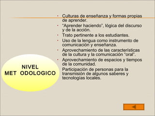 • Culturas de enseñanza y formas propias
de aprender.
• “Aprender haciendo”, lógica del discurso
y de la acción.
• Trato pertinente a los estudiantes.
• Uso de la lengua como instrumento de
comunicación y enseñanza.
• Aprovechamiento de las características
de la cultura y la comunicación “oral”.
• Aprovechamiento de espacios y tiempos
de la comunidad.
• Participación de personas para la
transmisión de algunos saberes y
tecnologías locales.
NIVEL
MET ODOLOGICO
 
