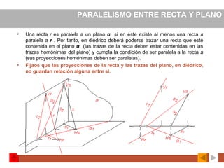 PARALELISMO ENTRE RECTA Y PLANO Una recta   r   es paralela a un plano  α  si en este existe al menos una recta  s   paralela a  r   . Por tanto, en diédrico deberá poderse trazar una recta que esté contenida en el plano  α   (las trazas de la recta deben estar contenidas en las trazas homónimas del plano) y cumpla la condición de ser paralela a la recta  s   (sus proyecciones homónimas deben ser paralelas).  Fijaos que las proyecciones de la recta y las trazas del plano, en diédrico, no guardan relación alguna entre sí .   