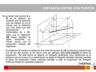 DISTANCIA ENTRE DOS PUNTOS  Si se tienen dos puntos  A   y  B  en el espacio, es evidente que la distancia que los separa no es la misma que la distancia que hay entre sus dos proyecciones horizontales  A 1   y  B 1 ,  salvo que el segmento  AB   fuese paralelo al plano horizontal. Lo mismo ocurre con la proyección vertical del segmento. El problema de resolver la distancia real entre los puntos  A  y  B  se soluciona trazando por uno de los dos puntos, el de menor cota por ejemplo, una recta paralela al plano de proyección  . De esta forma se obtiene un triángulo rectángulo cuya hipotenusa es la distancia que se busca. Si a continuación se abate el triángulo alrededor del lado paralelo al plano de proyección, hasta colocarlo paralelo a este, la proyección del triángulo entonces estará en verdadera magnitud. (veamos...) 