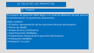 TEMA-CICLO-PROY-ACTORES.pptx
