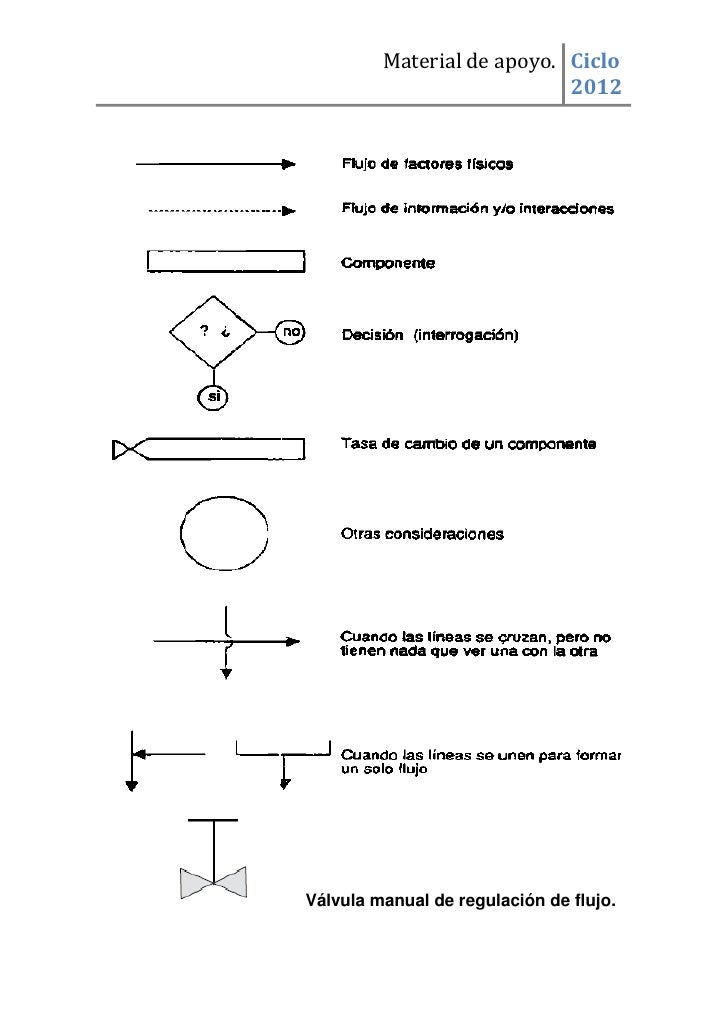 tecnologia 8 cristina bonardi pdf