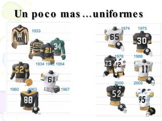 Un poco mas…uniformes 1933 1934 1943 1954 1960  1963  1967 1974  1975 1978  1988 2000  2005 
