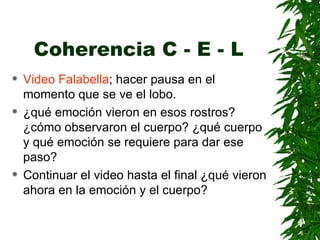 Coherencia C - E - L Video  Falabella ; hacer pausa en el momento que se ve el lobo. ¿qué emoción vieron en esos rostros? ¿cómo observaron el cuerpo? ¿qué cuerpo y qué emoción se requiere para dar ese paso? Continuar el video hasta el final ¿qué vieron ahora en la emoción y el cuerpo? 