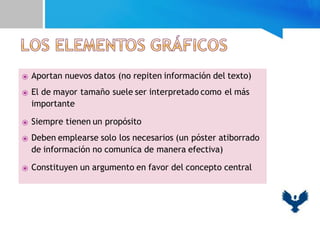 TEMA - El-póster-académico para aprender todo | PPTX