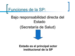 Funciones de la SP:
Bajo responsabilidad directa del
Estado
(Secretaría de Salud)
Estado es el principal actor
institucional de la SP
 