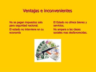 Ventajas e inconvenientes   No se pagan impuestos solo para seguridad nacional.  El estado no interviene en su economía El Estado no ofrece bienes y servicios. No ampara a las clases sociales mas desfavorecidas. 