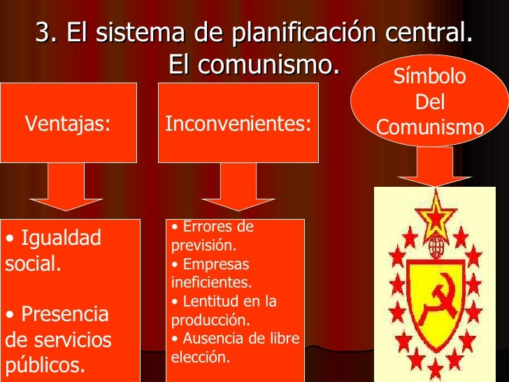 TEMA III DE ECONOMÍA. Los sistemas económicos.