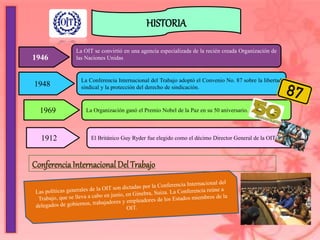 HISTORIA
1946
La OIT se convirtió en una agencia especializada de la recién creada Organización de
las Naciones Unidas
1948
1969
1912
La Conferencia Internacional del Trabajo adoptó el Convenio No. 87 sobre la libertad
sindical y la protección del derecho de sindicación.
La Organización ganó el Premio Nobel de la Paz en su 50 aniversario.
El Británico Guy Ryder fue elegido como el décimo Director General de la OIT
ConferenciaInternacional Del Trabajo
 
