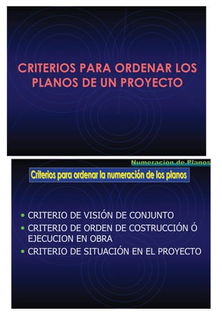CRITERIOS PARA ORDENAR LOS
PLANOS DE UN PROYECTO
• CRITERIO DE VISIÓN DE CONJUNTO
• CRITERIO DE ORDEN DE COSTRUCCIÓN Ó
EJECUCION EN OBRA
• CRITERIO DE SITUACIÓN EN EL PROYECTO
 