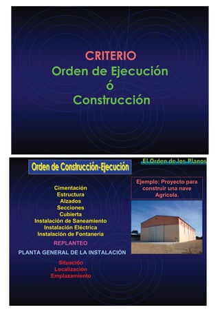 Orden de Ejecución
ó
Construcción
CRITERIO
Ejemplo: Proyecto para
construir una nave
Agrícola.
Situación
Localización
Emplazamiento
PLANTA GENERAL DE LA INSTALACIÓN
REPLANTEO
Cimentación
Estructura
Alzados
Secciones
Cubierta
Instalación de Saneamiento
Instalación Eléctrica
Instalación de Fontanería
 