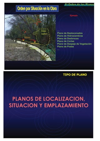 Ejemplo
…
Plano de Destoconados
Plano de Hidrosiembras
Plano de Desbroces
Plano de Cortas
Plano de Despeje de Vegetación
Plano de Podas
…
PLANOS DE LOCALIZACION,
SITUACION Y EMPLAZAMIENTO
TIPO DE PLANO
 
