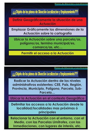 Definir Geográficamente la situación de una
Actuación
Emplazar Gráficamente las dimensiones de la
Actuación sobre la cartografía
Ubicar la Actuación sobre una parcela/as,
polígono/os, termino municipal/es,
comarca/as, etc…
Permitir el acceso a la Actuación
Radicar la Actuación dentro de los niveles
administrativos existentes: CEE, País, Región,
Provincia, Municipio, Polígono, Parcela, Sub-
Parcela…
Ubicar la Actuación en el contexto Geográfico
Delimitar los accesos a la Actuación desde la
localidad/localidades mas próximas ó
principales
Relacionar la Actuación con el entorno, con el
Medio, con las Parcelas Limítrofes, con las
Inmediaciones, con lugares de interés, etc.
 