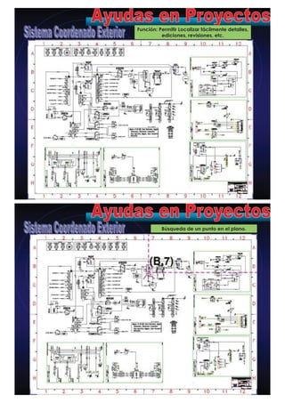 • Leyendas
• Hojas Guía
• Varios
Función: Permitir Localizar fácilmente detalles,
ediciones, revisiones, etc.
• Leyendas
• Hojas Guía
• Varios
Búsqueda de un punto en el plano.
 