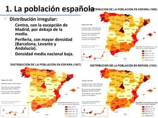  Distribución irregular:
 Centro, con la excepción de
Madrid, por debajo de la
media.
 Periferia, con mayor densidad
(Barcelona, Levante y
Andalucía).
 Densidad media nacional baja.
1. La población española
 