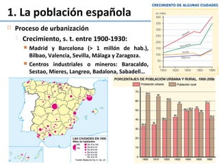 1. La población española
 Proceso de urbanización
 Crecimiento, s. t. entre 1900-1930:
 Madrid y Barcelona (> 1 millón de hab.),
Bilbao, Valencia, Sevilla, Málaga y Zaragoza.
 Centros industriales o mineros: Baracaldo,
Sestao, Mieres, Langreo, Badalona, Sabadell…
 
