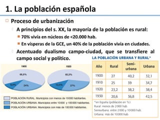  Proceso de urbanización
 A principios del s. XX, la mayoría de la población es rural:
 70% vivía en núcleos de <20.000 hab.
 En vísperas de la GCE, un 40% de la población vivía en ciudades.
 Acentuado dualismo campo-ciudad, que se transfiere al
campo social y político.
1. La población española
 