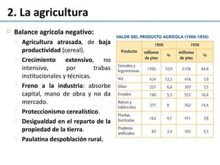 2. La agricultura
 Balance agrícola negativo:
 Agricultura atrasada, de baja
productividad (cereal).
 Crecimiento extensivo, no
intensivo, por trabas
institucionales y técnicas.
 Freno a la industria: absorbe
capital, mano de obra y no da
mercado.
 Proteccionismo cerealístico.
 Desigualdad en el reparto de la
propiedad de la tierra.
 Paulatina despoblación rural.
 