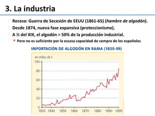 3. La industria
 Receso: Guerra de Secesión de EEUU (1861-65) (hambre de algodón).
 Desde 1874, nueva fase expansiva (proteccionismo).
 A ½ del XIX, el algodón = 50% de la producción industrial.
 Pero no es suficiente por la escasa capacidad de compra de los españoles
 