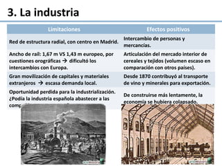 Limitaciones Efectos positivos
Red de estructura radial, con centro en Madrid.
Intercambio de personas y
mercancías.
Ancho de raíl: 1,67 m VS 1,43 m europeo, por
cuestiones orográficas  dificultó los
intercambios con Europa.
Articulación del mercado interior de
cereales y tejidos (volumen escaso en
comparación con otros países).
Gran movilización de capitales y materiales
extranjeros  escasa demanda local.
Desde 1870 contribuyó al transporte
de vino y minerales para exportación.
Oportunidad perdida para la industrialización.
¿Podía la industria española abastecer a las
compañías constructoras?
De construirse más lentamente, la
economía se hubiera colapsado.
3. La industria
 