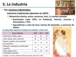 3. La industria
 Por sectores industriales:
 Industrias tradicionales (dominan en 1875).
 Alimenticias (harina, aceite, conservas, vino…) y vestido (calzado).
 Dominantes hasta 1875; en Andalucía, Asturias, Canarias y
Extremadura > 75%.
 Aguardientes y vinos de Jerez, harinas de Santander, y conservas de
Galicia.
 