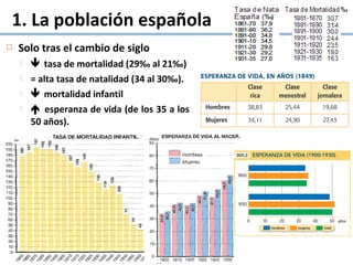  Solo tras el cambio de siglo
  tasa de mortalidad (29‰ al 21‰)
 = alta tasa de natalidad (34 al 30‰).
  mortalidad infantil
  esperanza de vida (de los 35 a los
50 años).
1. La población española
 
