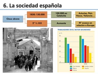 6. La sociedad española
 