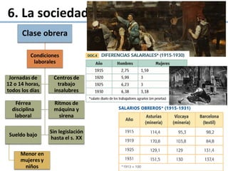 6. La sociedad española
 