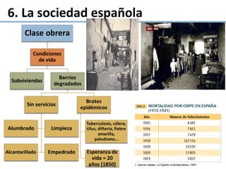 6. La sociedad española
 
