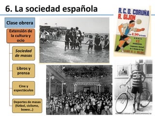 6. La sociedad española
Clase obrera
 