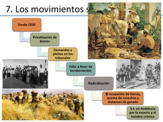 7. Los movimientos sociales
 