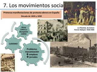 7. Los movimientos sociales
La Patuleia, de Antoni
Ferran Satayol, 1835-1845
 