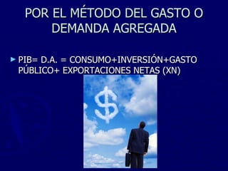 POR EL MÉTODO DEL GASTO O DEMANDA AGREGADA PIB= D.A. = CONSUMO+INVERSIÓN+GASTO PÚBLICO+ EXPORTACIONES NETAS (XN) 