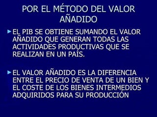 POR EL MÉTODO DEL VALOR AÑADIDO EL PIB SE OBTIENE SUMANDO EL VALOR AÑADIDO QUE GENERAN TODAS LAS ACTIVIDADES PRODUCTIVAS QUE SE REALIZAN EN UN PAÍS. EL VALOR AÑADIDO ES LA DIFERENCIA ENTRE EL PRECIO DE VENTA DE UN BIEN Y EL COSTE DE LOS BIENES INTERMEDIOS ADQUIRIDOS PARA SU PRODUCCIÓN 