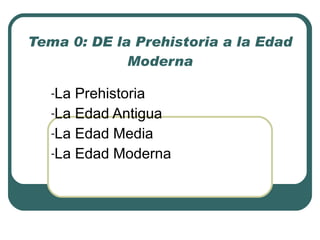 Tema 0: DE la Prehistoria a la Edad Moderna <ul><li>La Prehistoria </li></ul><ul><li>La Edad Antigua </li></ul><ul><li>La ...